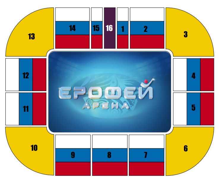 Схема арены